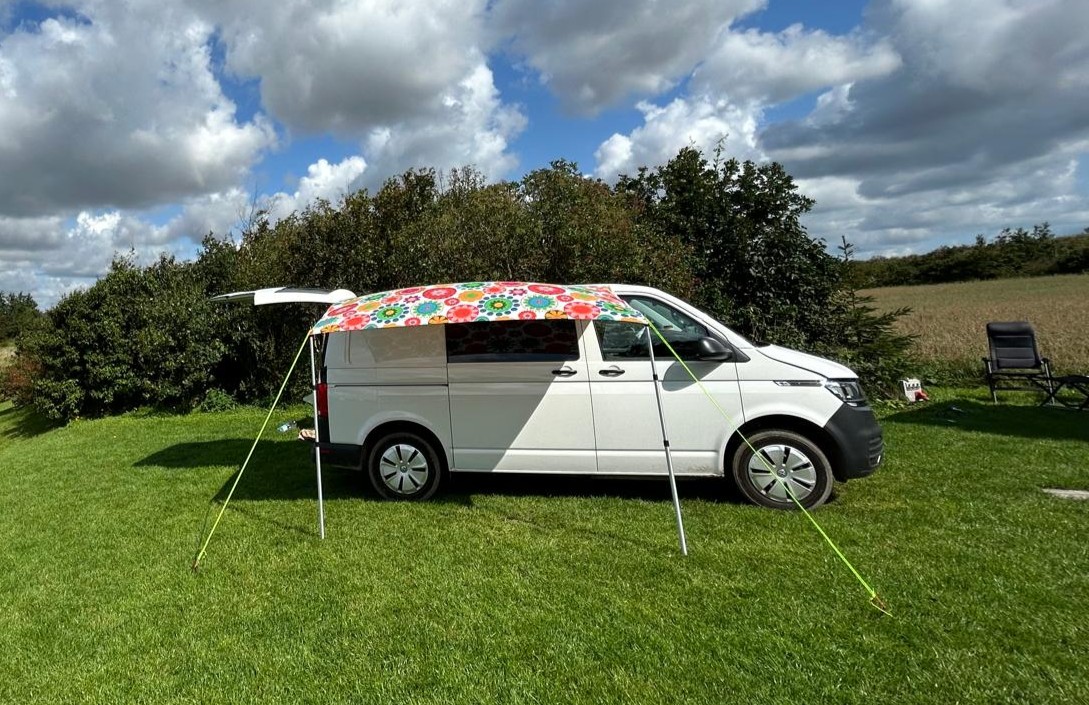 Du betrachtest gerade Wohnmobile